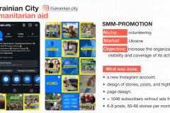 SMM for the Ukrainian City charity organization - humanitarian aid